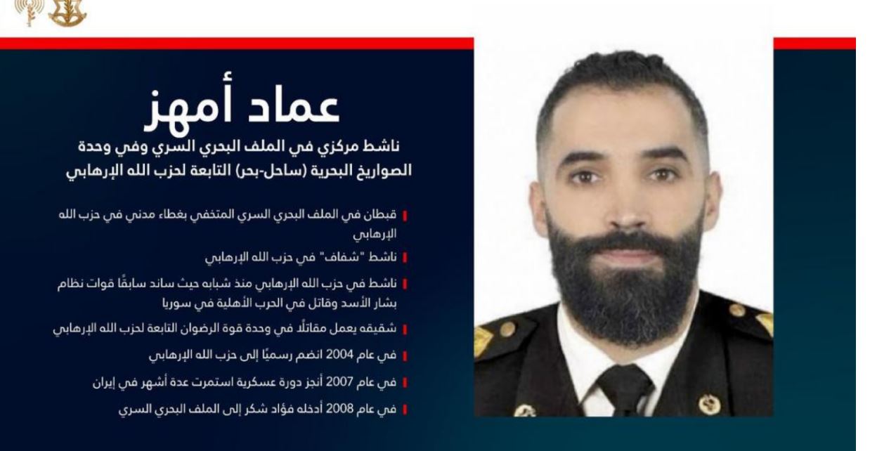 الكشف عن عملية اعتقال عماد امهز مدير المشروع البحري لحزب الله