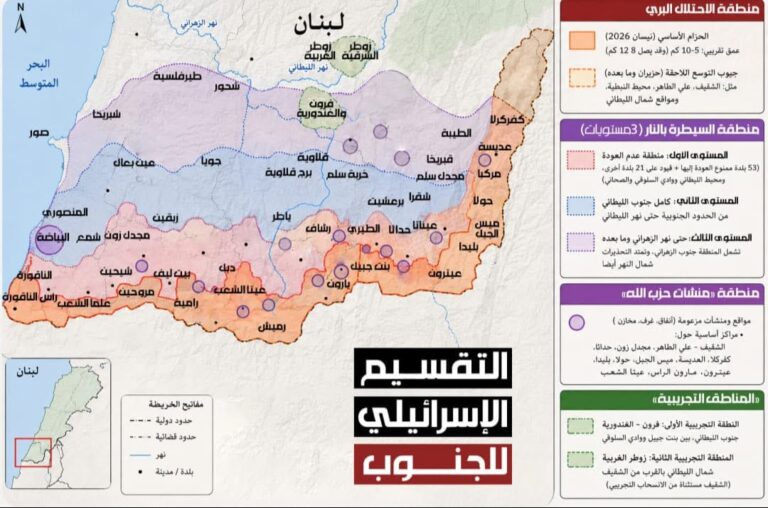 التقسيم الاسرائيلي لجنوب لبنان.. المحادثات الأهم ليست في روما فأين تكون؟
